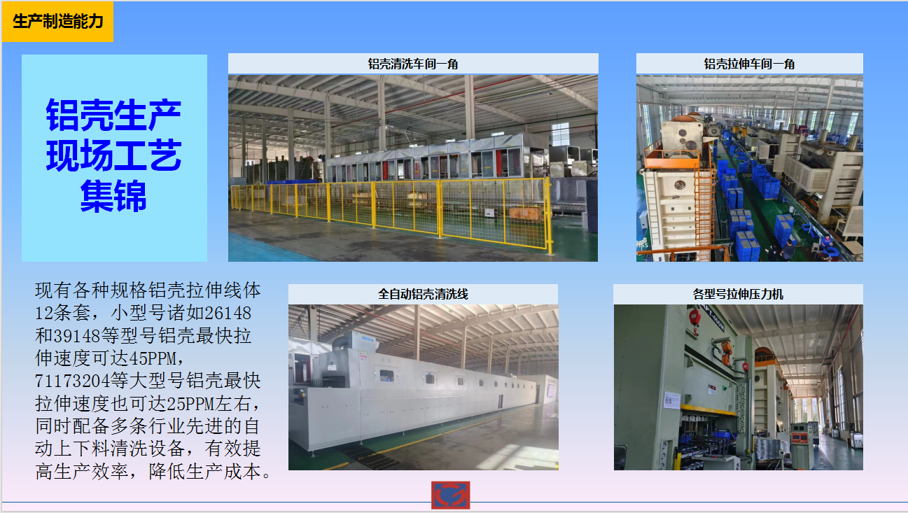 生產(chǎn)制造能力